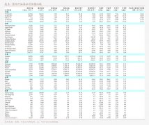 阿里妈妈推出视频AIGC东西淘宝星