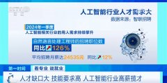 哈工大特地设立了人工智能专
